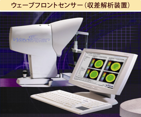 ウェーブフロントセンサー(収差解析装置)