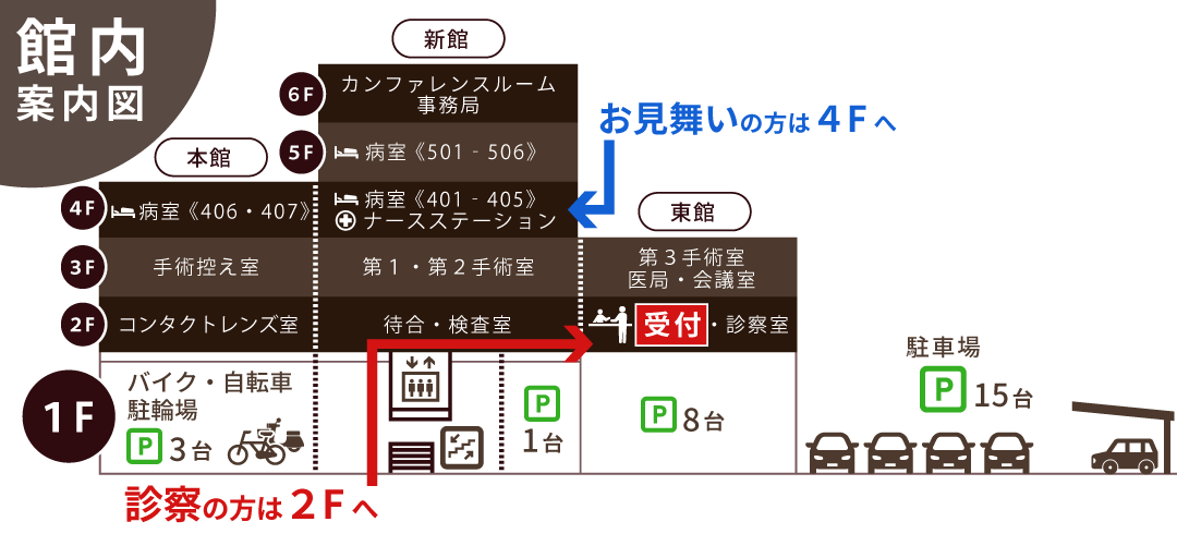 館内案内図